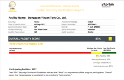 祝贺东莞市义选玩具有限公司2022年一次性成功通过ITS-GSV反恐验厂