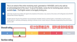 祝贺鹤山市极品五金电器有限公司2023年一次性成功通过BSCI验厂审核获得B级证书