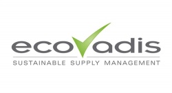 EcoVadis认证结果评分量表等级