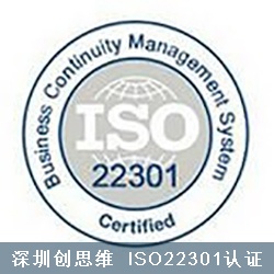 ISO22301认证简介